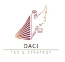 NOUVEAUTÉ DANS LES SECTEURS DE LA CONSTRUCTION ET DU NETTOYAGE: OBLIGATION D'ENREGISTREMENT DES ASSOCIÉS ACTIFS ET DES AIDANTS INDÉPENDANTS